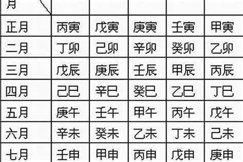 五行喜火土|生辰八字算命、五行喜用神查询（免费测算）